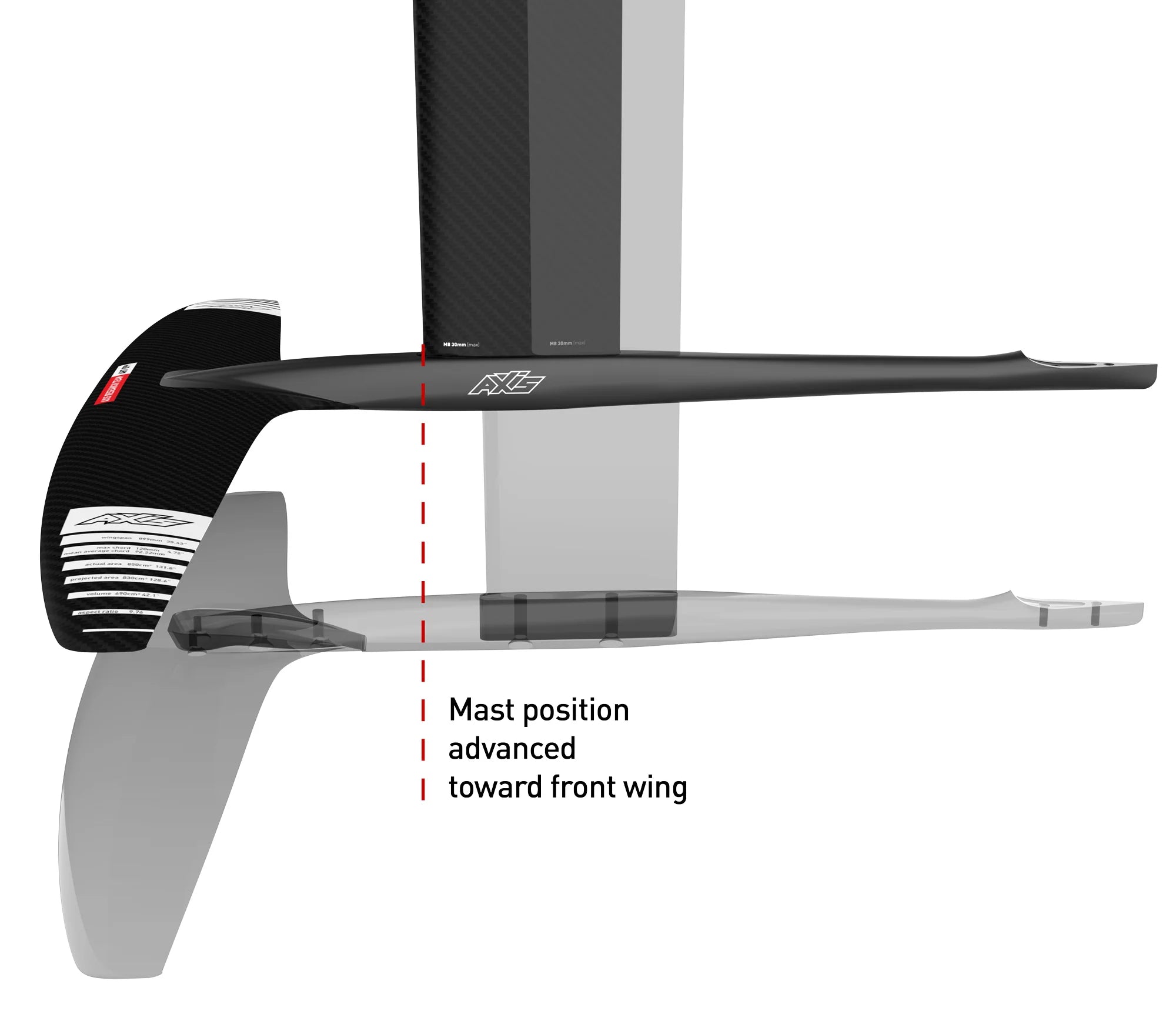 Axis Advance+ B-Series Fuselage with Anode & Fixings